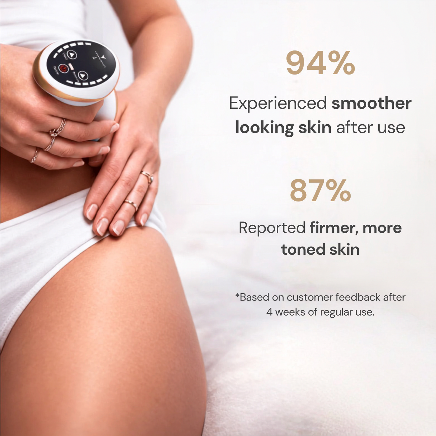 Lonvela Sculpt Pro™